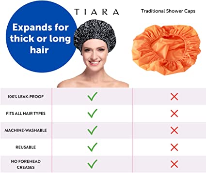 Benefits of shower clearance cap